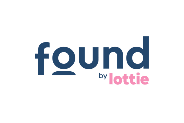 The logo for Found CRM