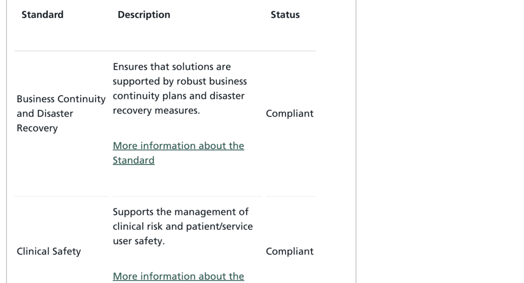 NHS Assurance page list of 14 standards and compliance image