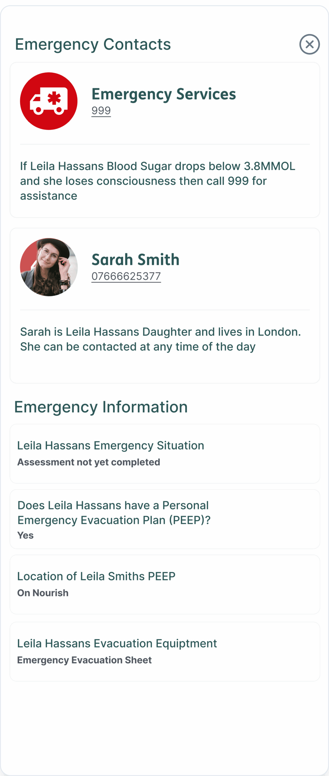 Emergency admissions as seen on the Better Care at Home app